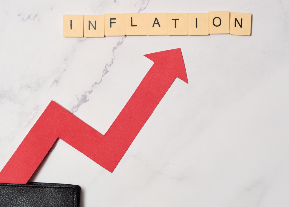 Why Is Inflation Rising Right Now?